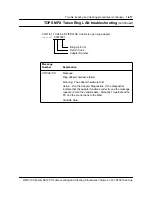 Предварительный просмотр 638 страницы Nortel North American DMS-100 Instruction Manual