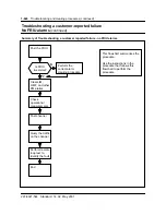 Предварительный просмотр 647 страницы Nortel North American DMS-100 Instruction Manual