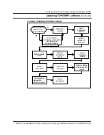 Preview for 660 page of Nortel North American DMS-100 Instruction Manual