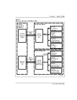 Preview for 41 page of Nortel NT1R20 Description