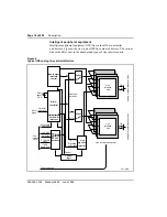 Предварительный просмотр 42 страницы Nortel NT1R20 Description