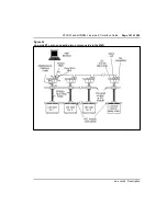 Предварительный просмотр 185 страницы Nortel NT1R20 Description