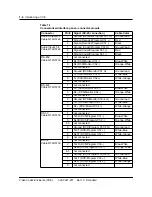 Preview for 12 page of Nortel NT2H57UG Installation Manual