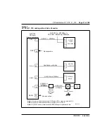 Предварительный просмотр 43 страницы Nortel NT5D12 Installation Manual