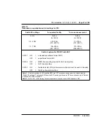 Предварительный просмотр 59 страницы Nortel NT5D12 Installation Manual