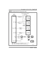 Предварительный просмотр 63 страницы Nortel NT5D12 Installation Manual