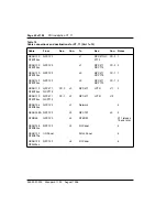 Предварительный просмотр 73 страницы Nortel NT5D12 Installation Manual