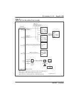 Предварительный просмотр 78 страницы Nortel NT5D12 Installation Manual