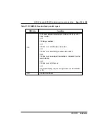 Preview for 111 page of Nortel NT5D12 Installation Manual