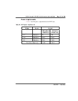 Preview for 119 page of Nortel NT5D12 Installation Manual