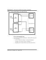 Предварительный просмотр 136 страницы Nortel NT5D12 Installation Manual