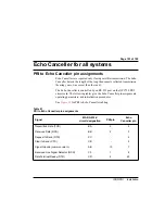 Preview for 161 page of Nortel NT5D12 Installation Manual