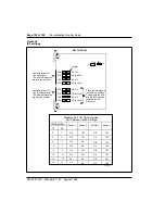 Предварительный просмотр 165 страницы Nortel NT5D12 Installation Manual