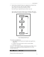 Preview for 28 page of Nortel Observe User Manual