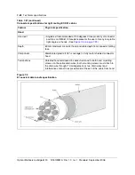 Предварительный просмотр 124 страницы Nortel Optical Multiservice Edge 6130 Planning Manual