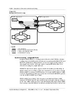 Предварительный просмотр 200 страницы Nortel Optical Multiservice Edge 6130 Planning Manual