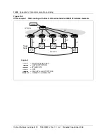 Предварительный просмотр 214 страницы Nortel Optical Multiservice Edge 6130 Planning Manual