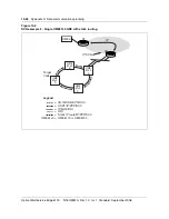 Предварительный просмотр 218 страницы Nortel Optical Multiservice Edge 6130 Planning Manual