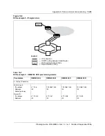 Предварительный просмотр 219 страницы Nortel Optical Multiservice Edge 6130 Planning Manual