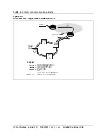 Предварительный просмотр 222 страницы Nortel Optical Multiservice Edge 6130 Planning Manual