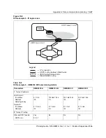 Предварительный просмотр 223 страницы Nortel Optical Multiservice Edge 6130 Planning Manual