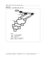 Предварительный просмотр 226 страницы Nortel Optical Multiservice Edge 6130 Planning Manual