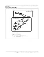 Предварительный просмотр 227 страницы Nortel Optical Multiservice Edge 6130 Planning Manual