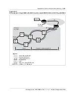 Предварительный просмотр 237 страницы Nortel Optical Multiservice Edge 6130 Planning Manual