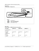 Предварительный просмотр 238 страницы Nortel Optical Multiservice Edge 6130 Planning Manual