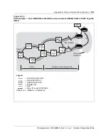 Предварительный просмотр 243 страницы Nortel Optical Multiservice Edge 6130 Planning Manual