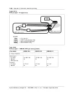 Предварительный просмотр 244 страницы Nortel Optical Multiservice Edge 6130 Planning Manual