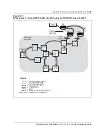 Предварительный просмотр 249 страницы Nortel Optical Multiservice Edge 6130 Planning Manual