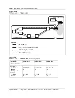 Предварительный просмотр 250 страницы Nortel Optical Multiservice Edge 6130 Planning Manual