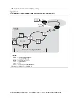 Предварительный просмотр 256 страницы Nortel Optical Multiservice Edge 6130 Planning Manual