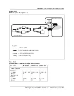 Предварительный просмотр 257 страницы Nortel Optical Multiservice Edge 6130 Planning Manual