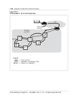 Предварительный просмотр 264 страницы Nortel Optical Multiservice Edge 6130 Planning Manual