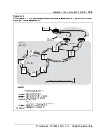 Предварительный просмотр 269 страницы Nortel Optical Multiservice Edge 6130 Planning Manual