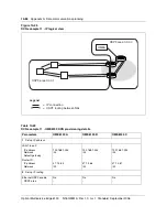 Предварительный просмотр 270 страницы Nortel Optical Multiservice Edge 6130 Planning Manual