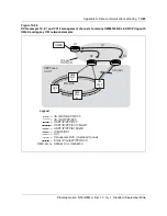 Предварительный просмотр 275 страницы Nortel Optical Multiservice Edge 6130 Planning Manual