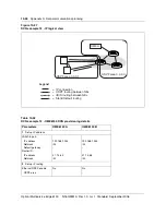 Предварительный просмотр 276 страницы Nortel Optical Multiservice Edge 6130 Planning Manual