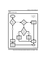 Предварительный просмотр 87 страницы Nortel Passport 15000 Hardware Installation And Maintenance