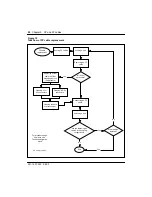 Предварительный просмотр 90 страницы Nortel Passport 15000 Hardware Installation And Maintenance