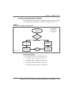 Предварительный просмотр 101 страницы Nortel Passport 15000 Hardware Installation And Maintenance