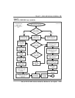 Предварительный просмотр 163 страницы Nortel Passport 15000 Hardware Installation And Maintenance