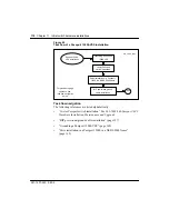 Предварительный просмотр 172 страницы Nortel Passport 15000 Hardware Installation And Maintenance