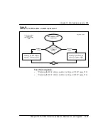 Предварительный просмотр 181 страницы Nortel Passport 15000 Hardware Installation And Maintenance