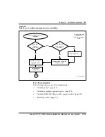 Предварительный просмотр 187 страницы Nortel Passport 15000 Hardware Installation And Maintenance