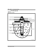 Предварительный просмотр 234 страницы Nortel Passport 15000 Hardware Installation And Maintenance