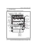 Предварительный просмотр 257 страницы Nortel Passport 15000 Hardware Installation And Maintenance