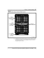 Предварительный просмотр 259 страницы Nortel Passport 15000 Hardware Installation And Maintenance